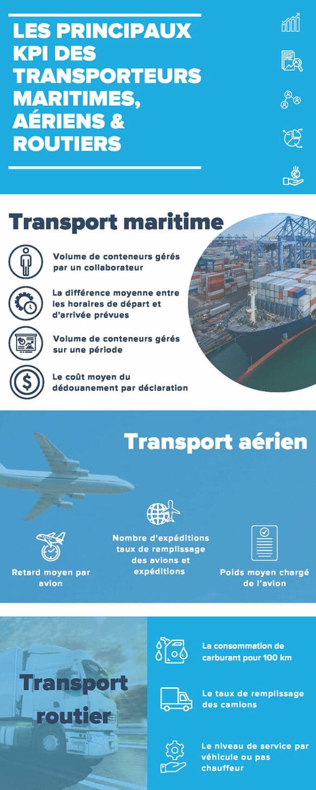 KPI TMSFF Les principaux KPI des transporteurs maritimes, aériens et routiers